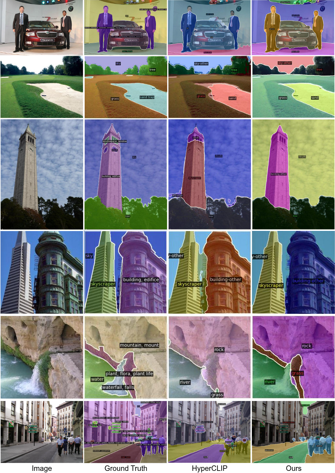 Qualitative compare on A-847