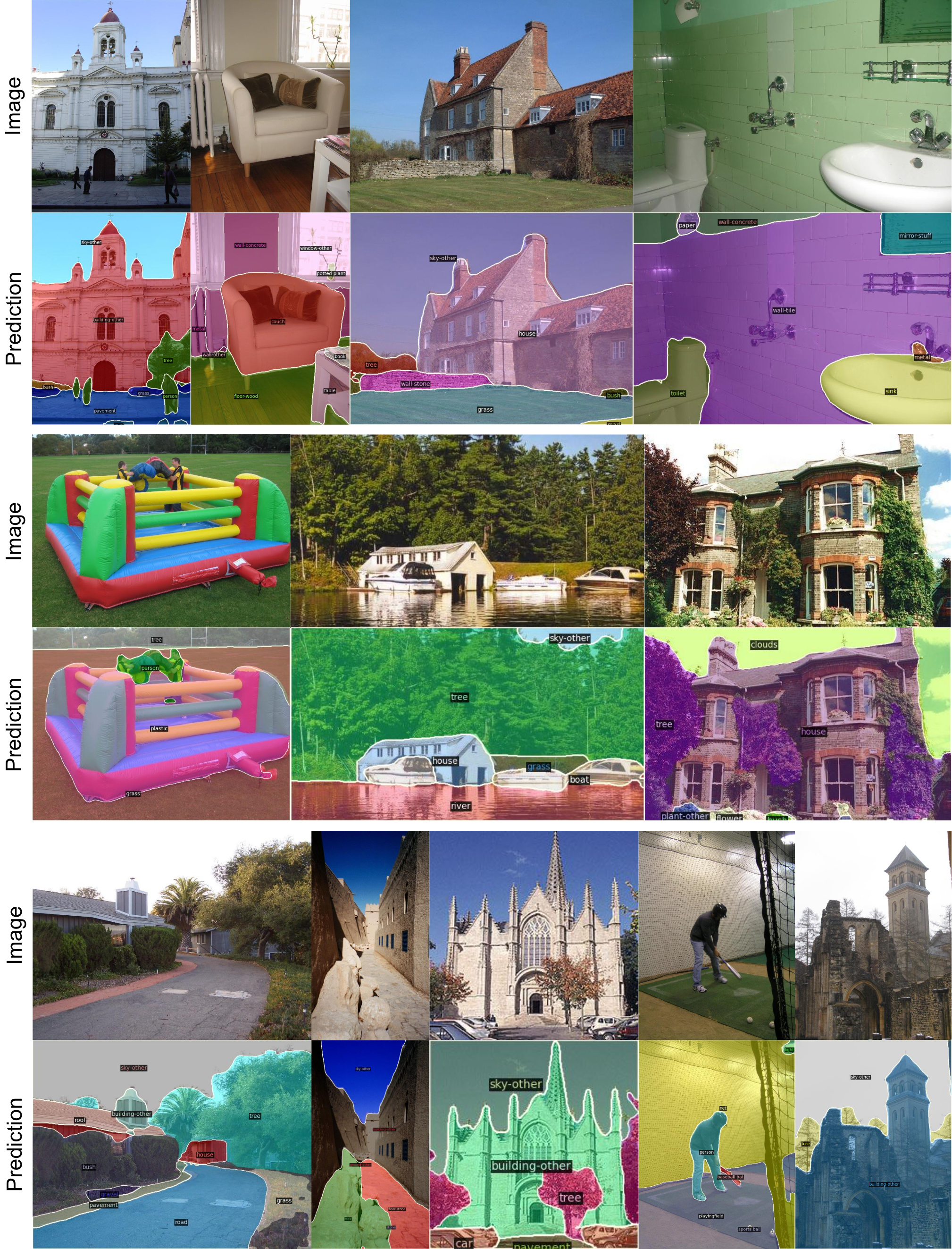 Qualitative results on A-847